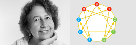 L'Ennéagramme de la libération