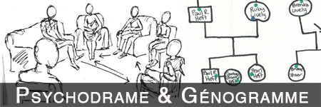 Psychodrame et Génogramme. Formation.
